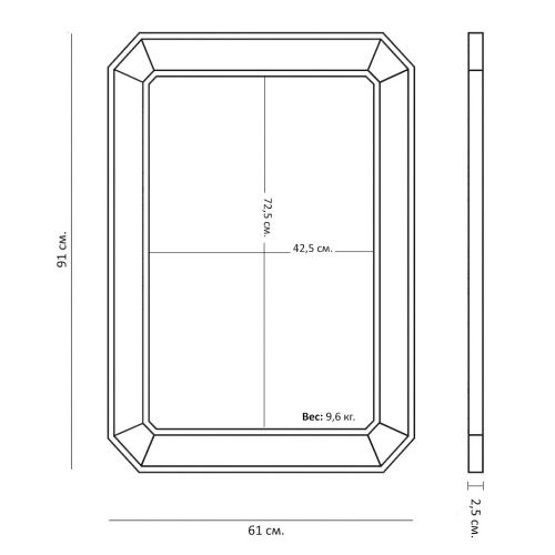 Зеркало в черной раме “Леннокс”